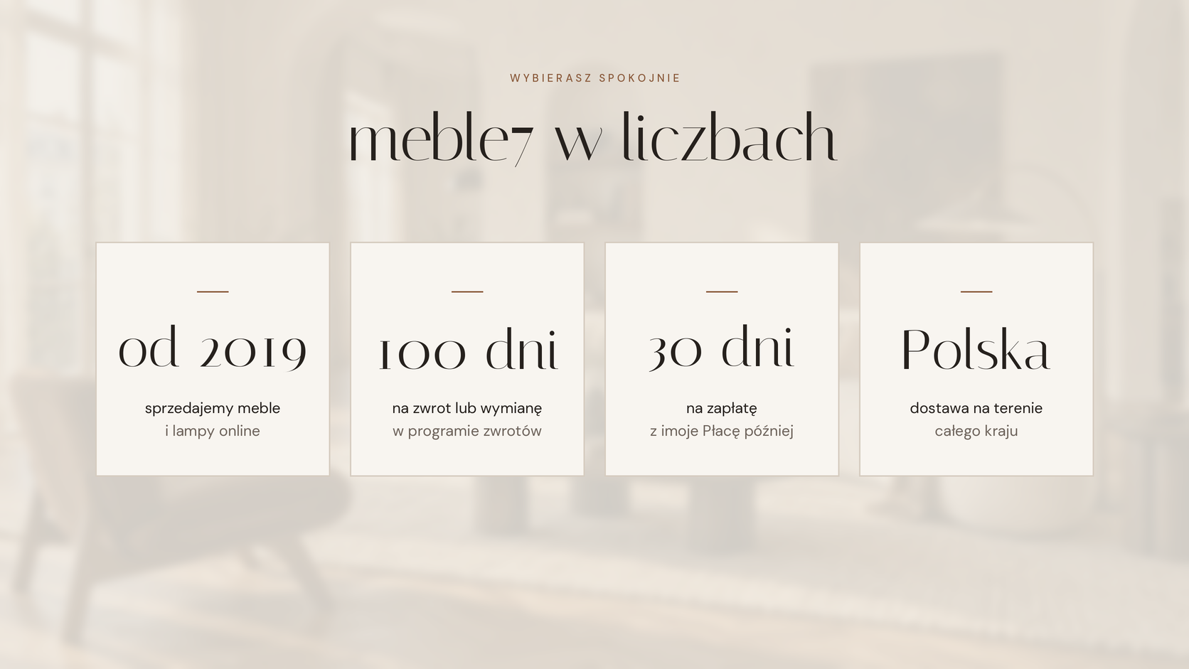 Baner meble7 w liczbach